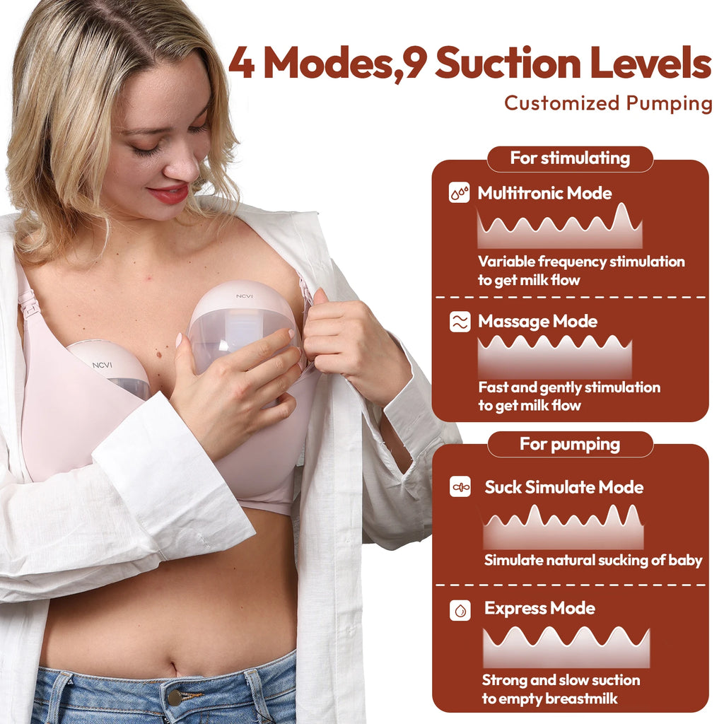 NCVI Hands-Free Wireless Breast Pump