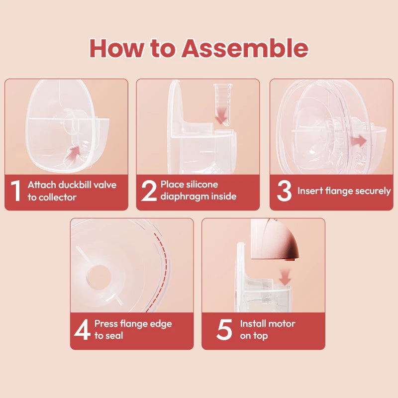 NCVI Hands-Free Wireless Breast Pump