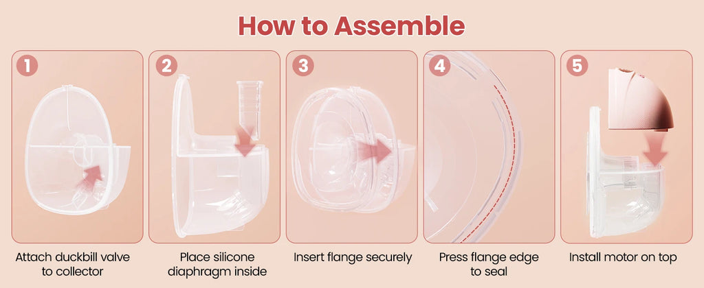 NCVI Hands-Free Wireless Breast Pump